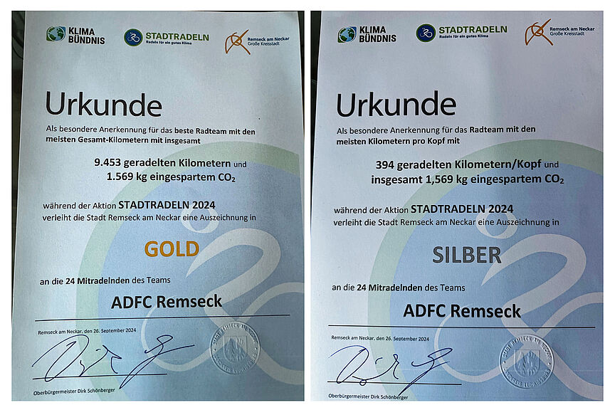 Urkunden Stadtradeln 2024 Urkunden Stadtradeln 2024